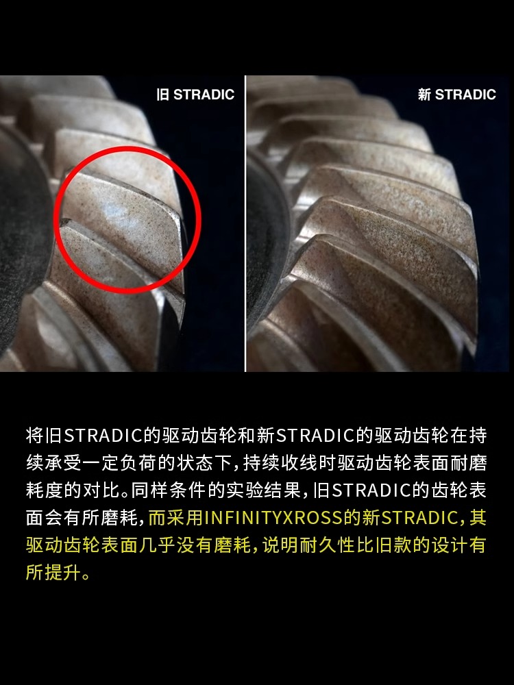 Moulinet de pêche SHIMANO 23 S - Shimano Reel Stradic avis et prix