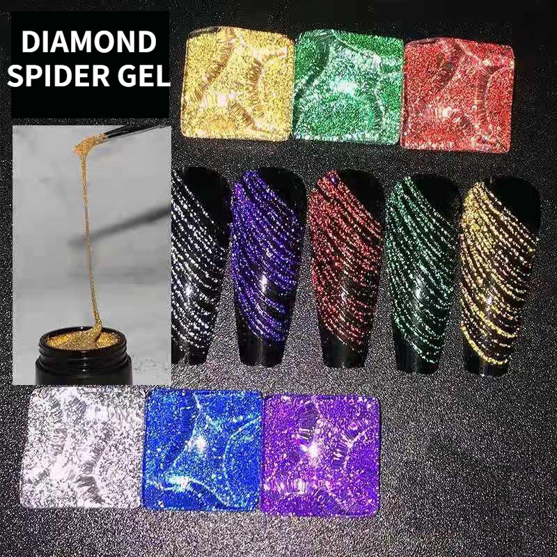 Gel araignée 6 couleurs, nouve - Copolymer Line avis et prix