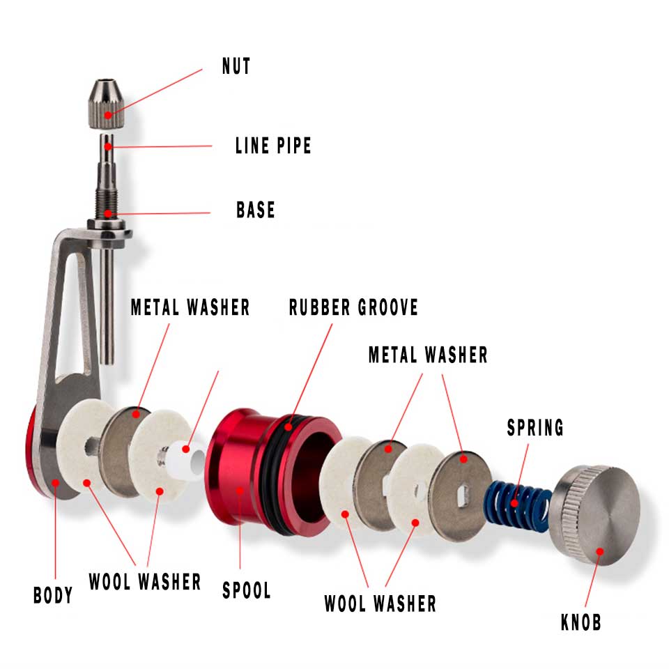 Outil de nouage de fil de lign - Fishing Line Cutter avis et prix